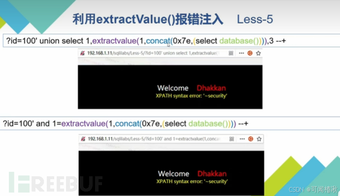 SQL注入插图13