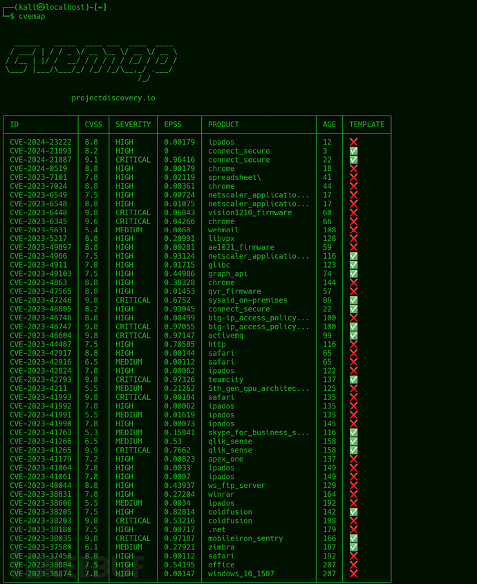 cvemap-强大的cve漏洞搜索工具插图