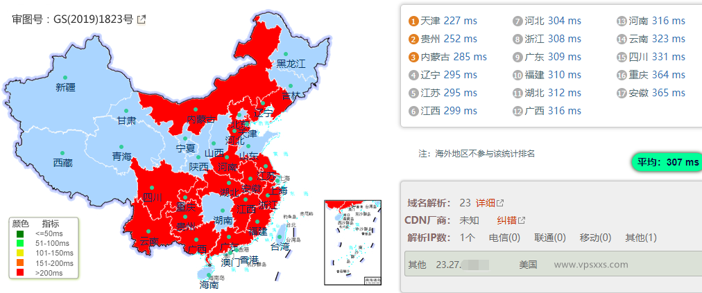 Evoxt波兰VPS测评：联通往返直连看视频7万+速度很不错，电信移动不适合插图2