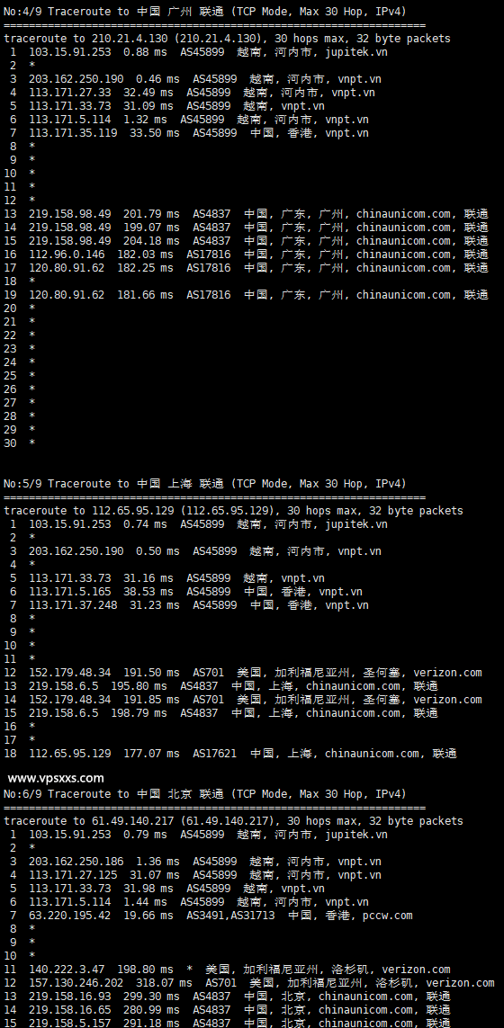 TotHost越南VNPT线路ISP IP VPS测评：越南ISP住宅原生IP，电信联通往返直连，Tiktok短视频外贸必备插图5