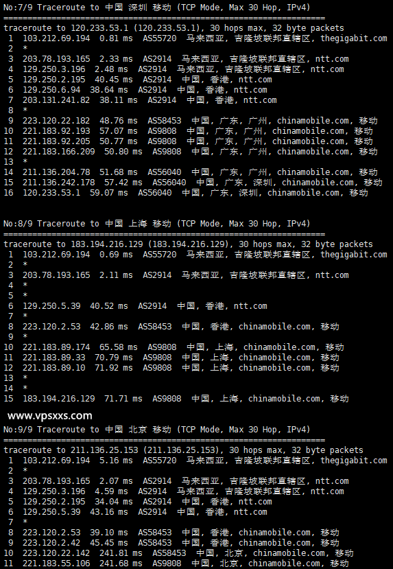 Casbay马来西亚VPS测评：电信联通绕路，移动往返直连，上传速度还行但下载速度差插图8