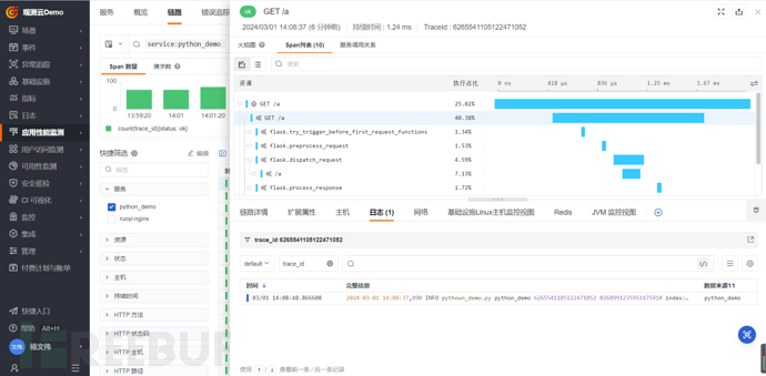 Python 服务实现可观测性最佳实践插图3