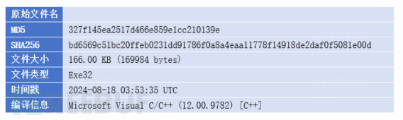 进击的银狐，伪装的Chrome插图17