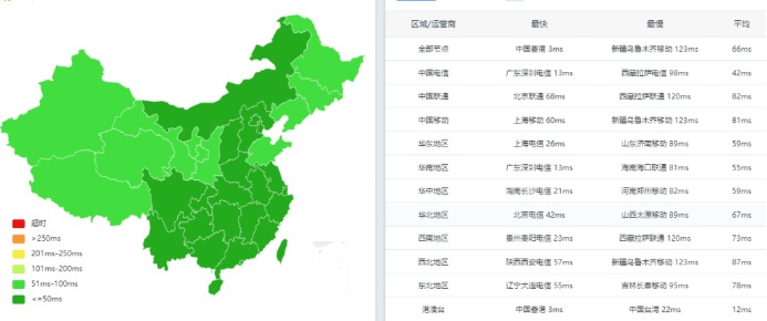 莱卡云：中国香港CN2 GIA/美国CN2/韩国CN2/香港BGP/日本CN2/美国高防/国内游戏服务器等促销插图1