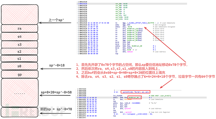 CVE–2019–8985漏洞复现插图18