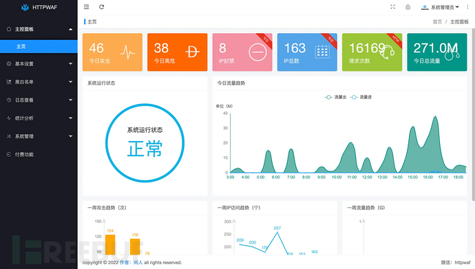 盘点 2024 十大免费开源 WAF插图8