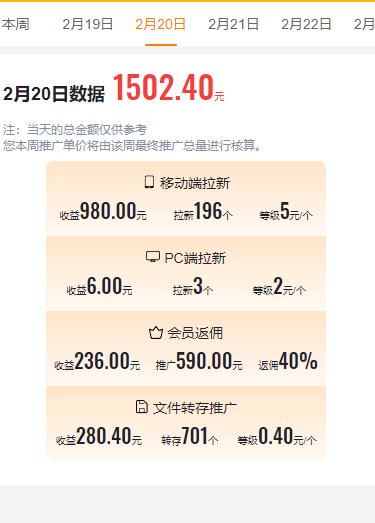 2024目前网上最火短剧机器人做法，自动搜索发剧 自动更新资源 自动分享资源插图1