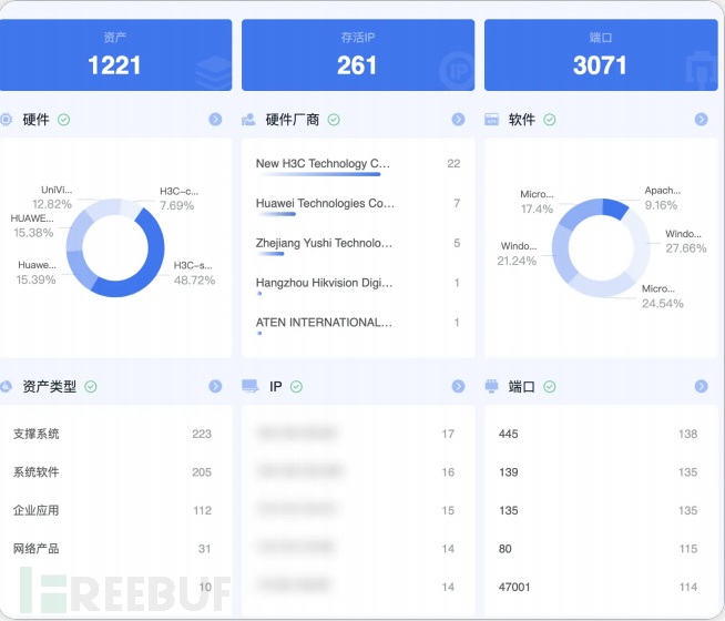 某医疗单位渗透服务日常分享插图18