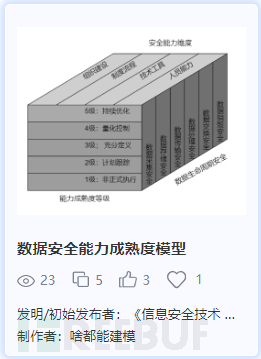 30种经典网安模型介绍（中）插图3