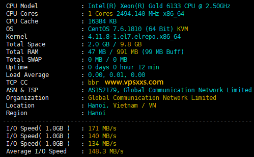 IPRaft越南双ISP VPS测评：双ISP适合Tiktok运营，到国内三网绕路延迟高需中转使用插图