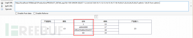 浅谈Sql注入总结笔记整理(超详细)插图18