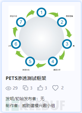 30种经典网安模型介绍（下）插图