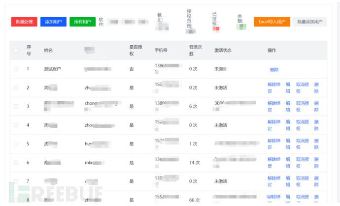 记一次EDU运气加成的高危漏洞挖掘插图10