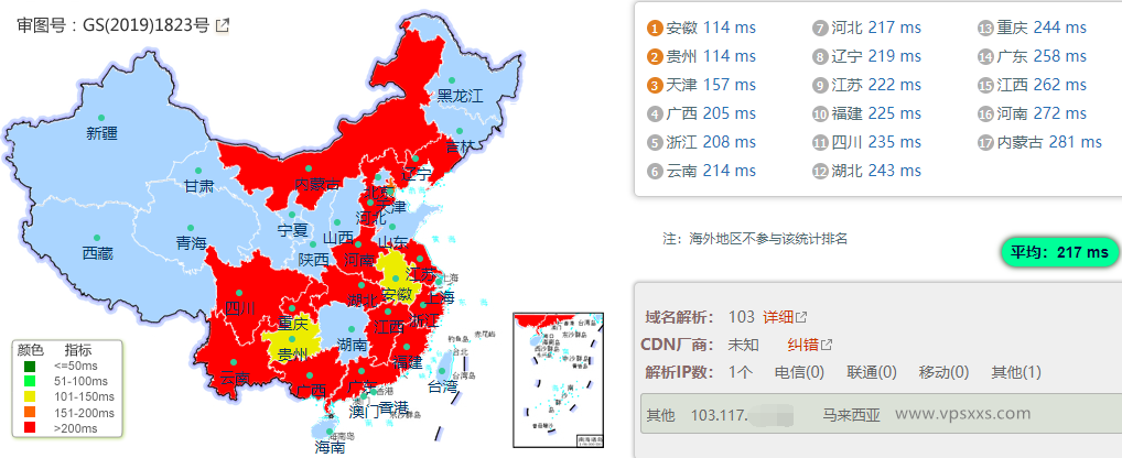 Casbay马来西亚VPS测评：电信联通绕路，移动往返直连，上传速度还行但下载速度差插图2