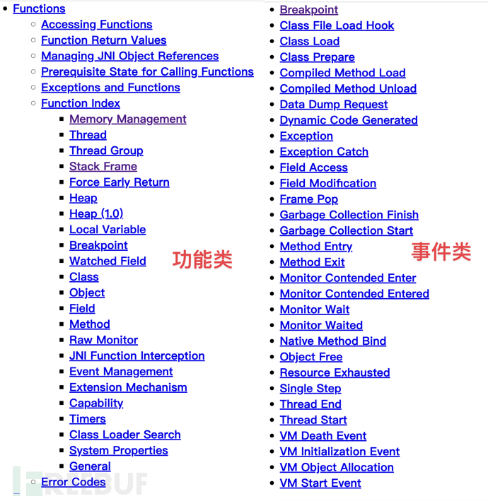 反向 Debug 了解一下？揭秘 Java DEBUG 的基本原理插图3