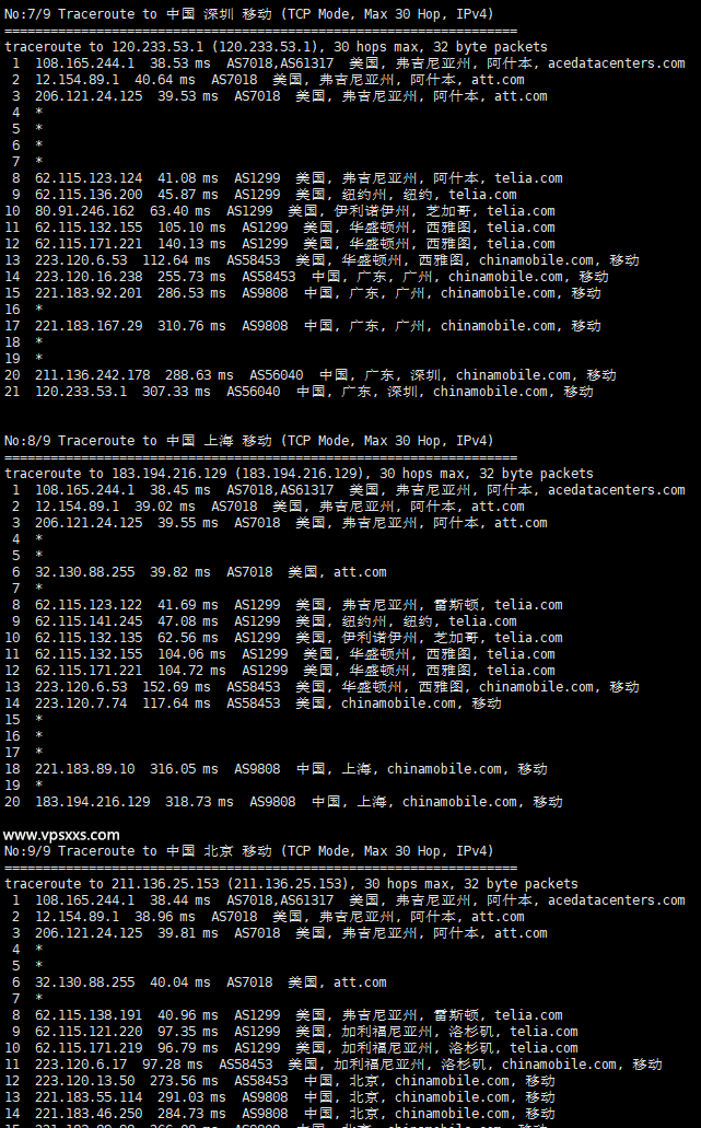 IPRaft美国阿什本单ISP-ATT VPS测评：美国住宅IP走AT&T家宽线路有流量加成，适合美国Tiktok直播短视频外贸插图8