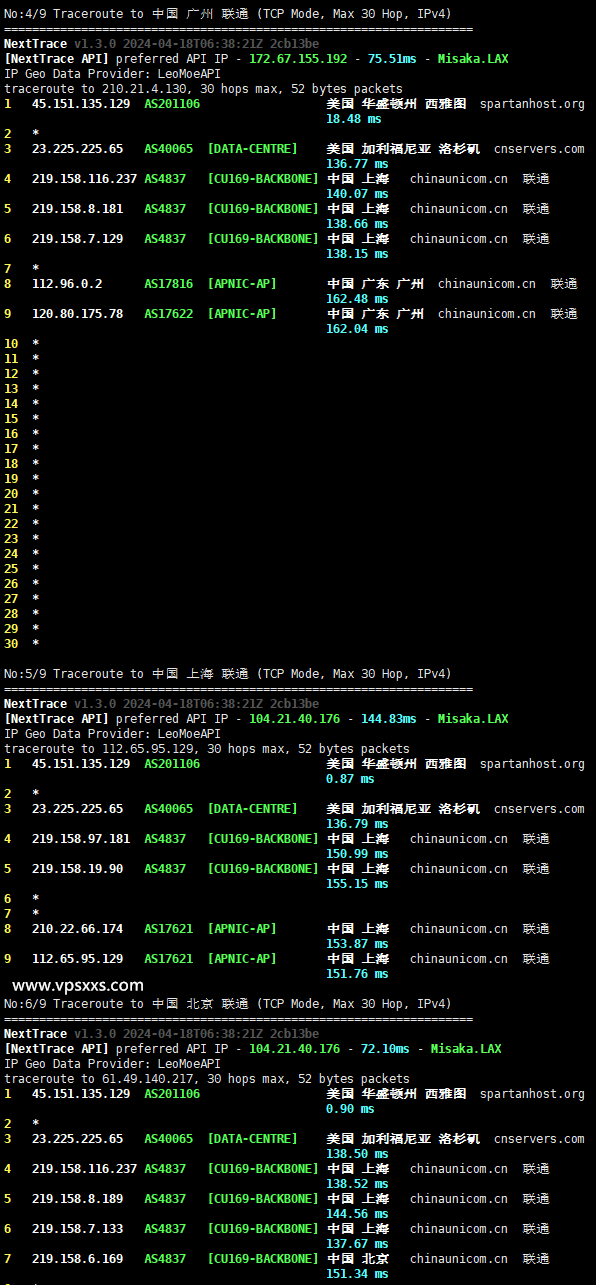 CMIVPS美国西雅图VPS测评：spartanhost西雅图同机房，三网往返直连联通AS4837优化线路插图6