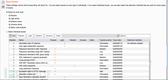 渗透测试 | Burpsuite 漏洞扫描介绍与实战分享插图6