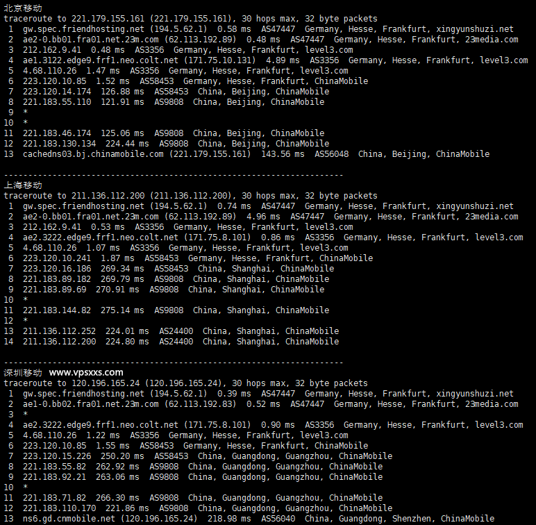 Friendhosting德国VPS测评：三网去程绕路，电信移动回程直连，仅适合移动电信用户插图8