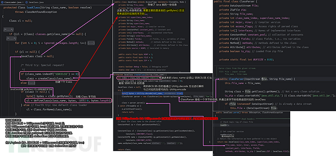 JAVA安全 | Classloader：理解与利用一篇就够了插图25