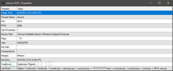 MemProcFS-Analyzer：一款用于DFIR的Windows内存转储自动取证分析工具插图13