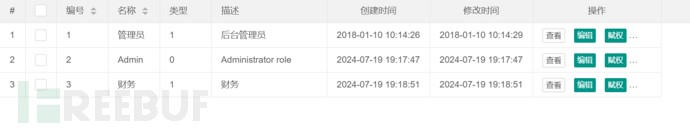 ofcms V1.2 代码审计（二）插图