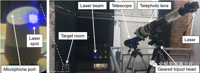 光指令注入攻击 | IOT物联网声控设备的噩梦插图12