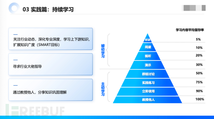 35 岁危机： IT 从业者自救指南插图11