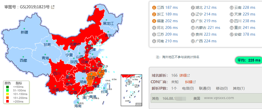 justhost美国芝加哥VPS测评：三网往返直连但下载速度特别慢，联通还可以试试插图2