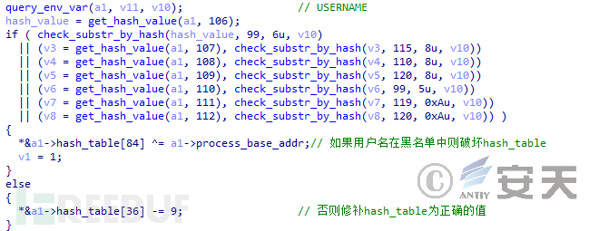 流行恶意加载器家族专题系列分析一丨XLoader加载器插图40