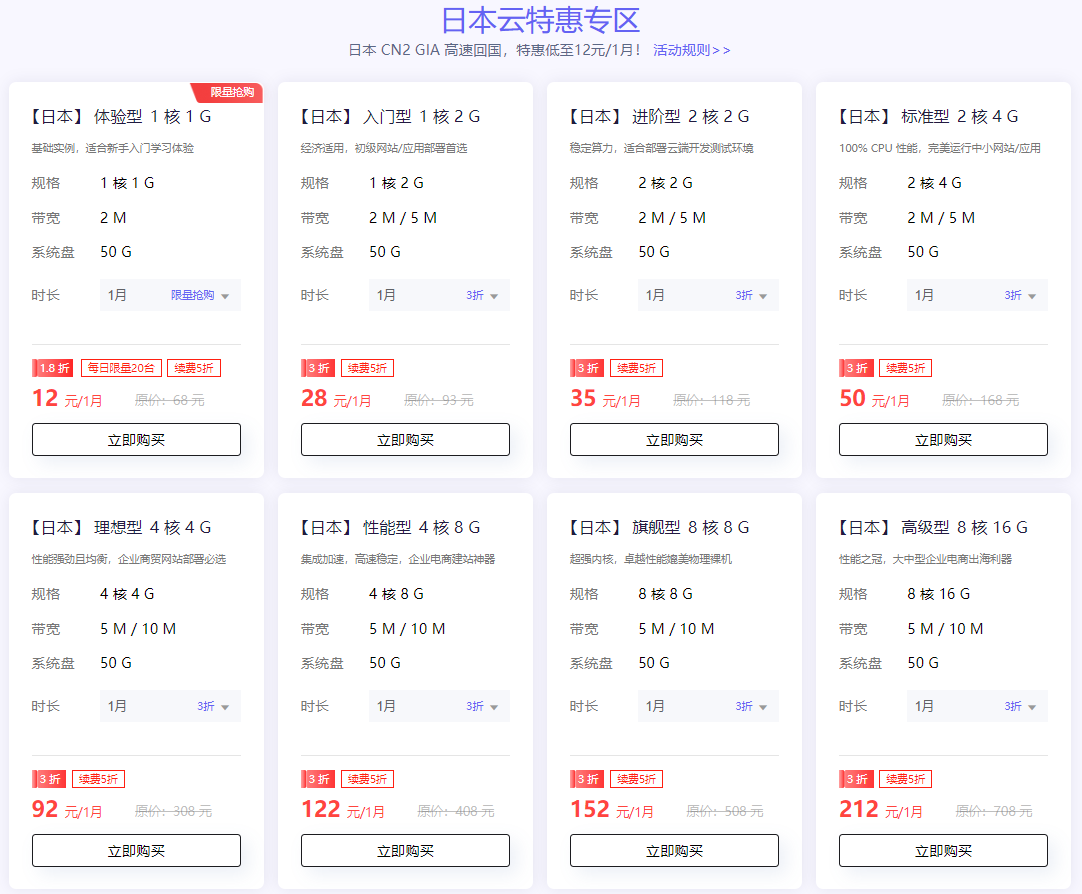 【衡天云】海外优选,超值云服务器12元/月,香港8核16G仅需200元插图1