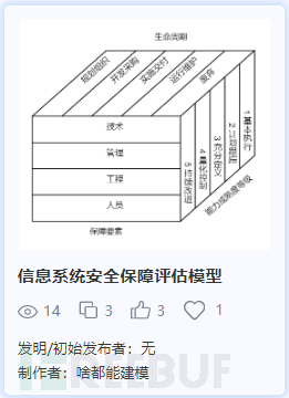 30种经典网安模型介绍（中）插图7