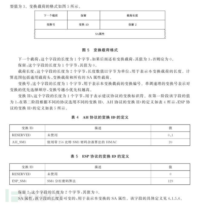 密评 | IPSec流量包分析以及对各个消息的手工解析插图8