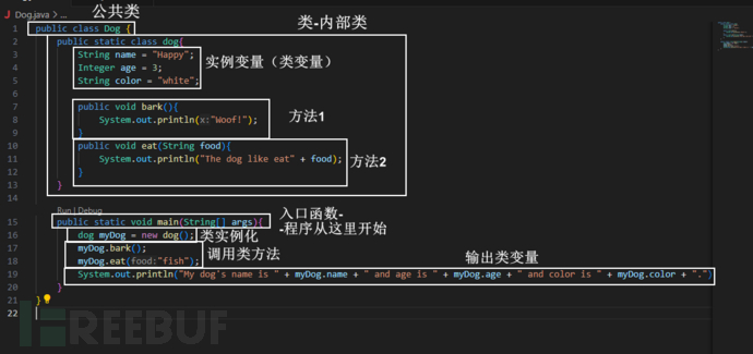 Java 反序列化基础学习笔记插图