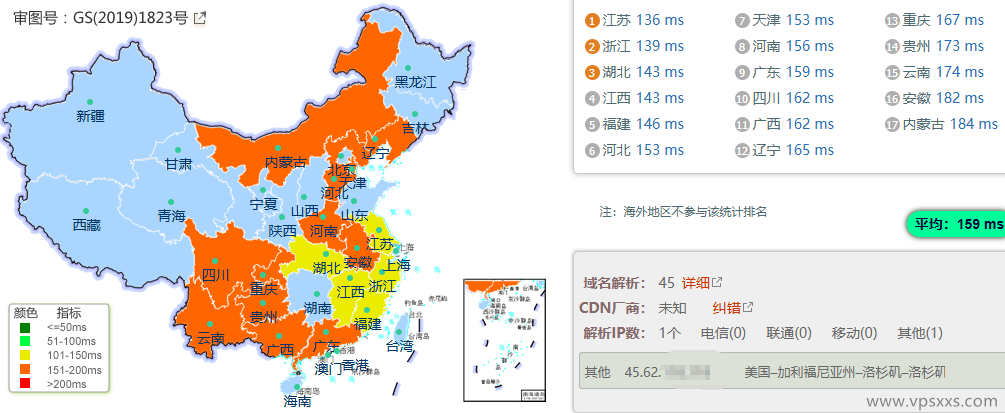 搬瓦工dc99机房测评：电信CN2 GIA三网回程强制GIA，看视频12万+速度，搬瓦工最好硬件套餐插图2