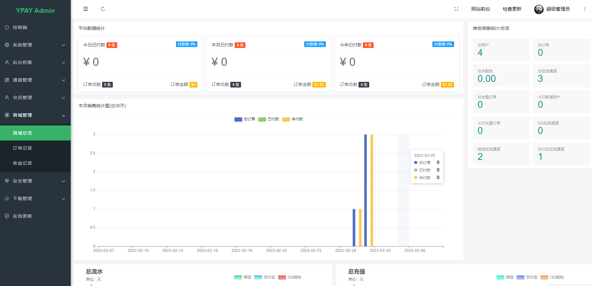 【免费授权】源支付2.9.9正版授权插图3