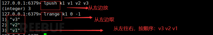 掌握Redis核心：常用数据类型的高效运用秘籍！插图23