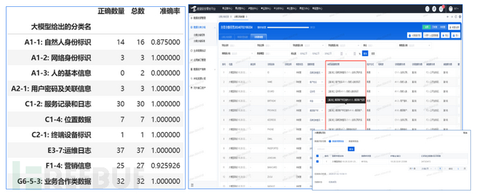 数据安全唠唠嗑 | 融合规则引擎与大模型引擎的创新实践插图9