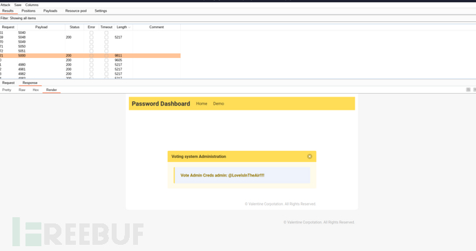 [Meachines] [Easy] Love  File Scanner SSRF+Voting System RCE+Win注册表.MSI权限提升插图3