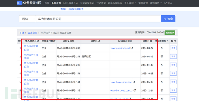 万字长文窥探信息收集真正的艺术插图10