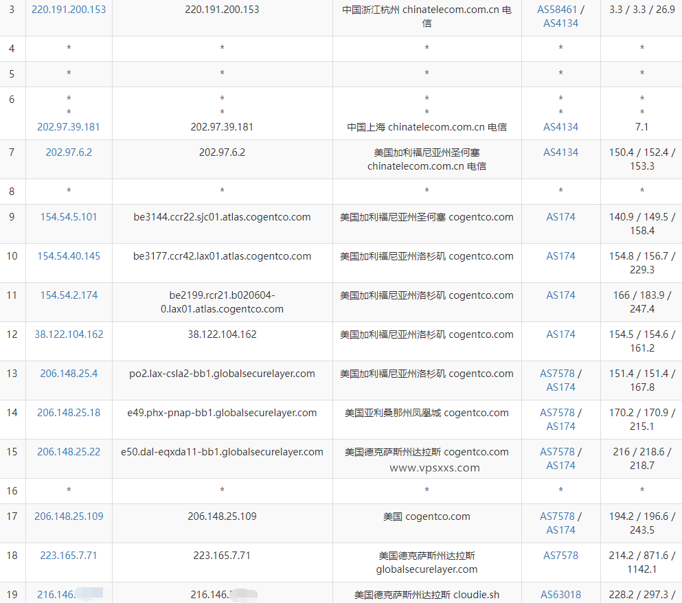 ExtraVM美国达拉斯VPS测评：Ryzen 9 5950X无限流量，看视频10万+，三网基本往返直连插图3