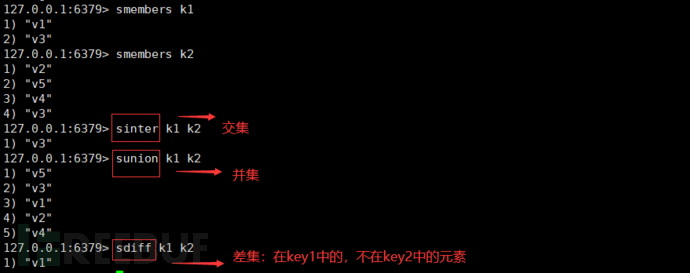 掌握Redis核心：常用数据类型的高效运用秘籍！插图41