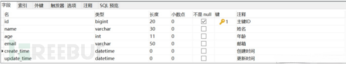 MyBatis-Plus快速入门指南：零基础学习也能轻松上手插图3