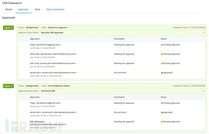 借助ServiceDesk Plus，更接近ISO 27001变更管理标准插图2