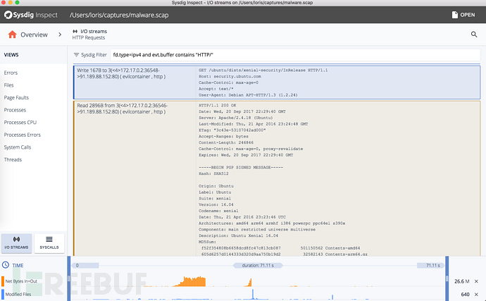 sysdig-inspect：一款用于容器故障排除和安全调查的开源工具插图4