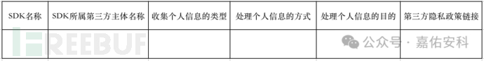 隐私政策精讲（中）：基本要素分析与实例（1）插图11