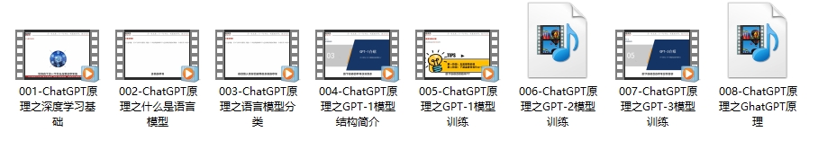 ChatGPT超全面从基础到实战视频教程插图2