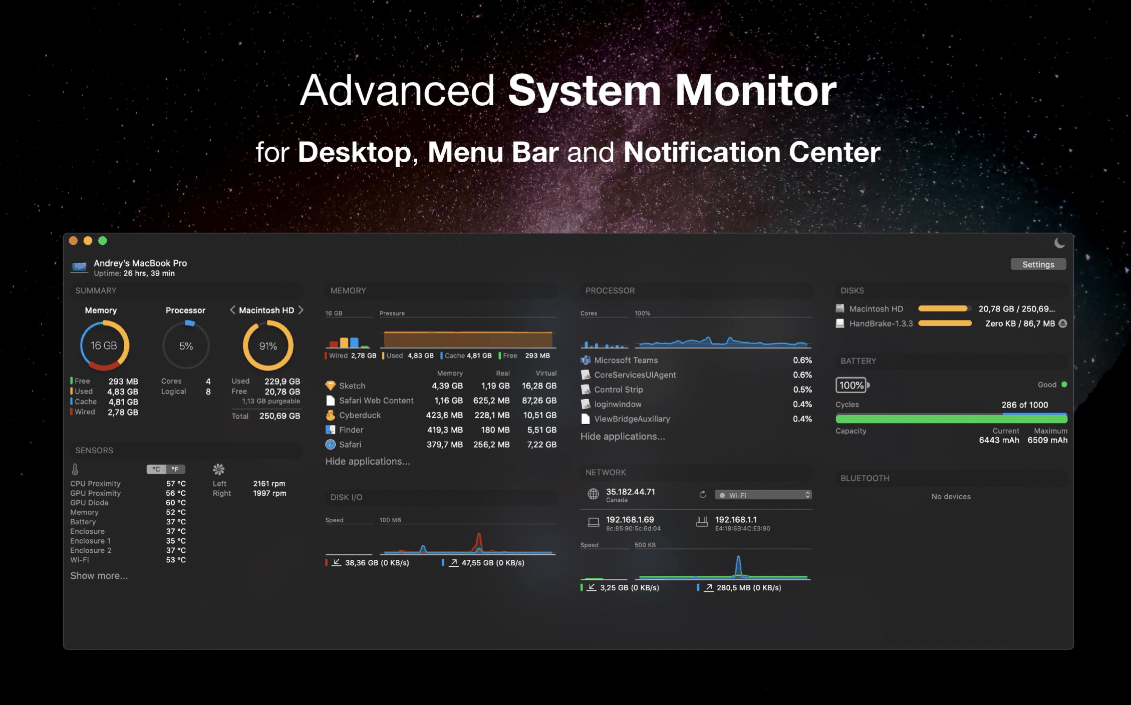 iStatistica for Mac v5.1 资源监视器插图1