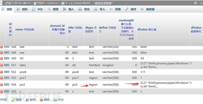 CVE-2024-3431 EyouCMS 反序列化漏洞研究分析插图19