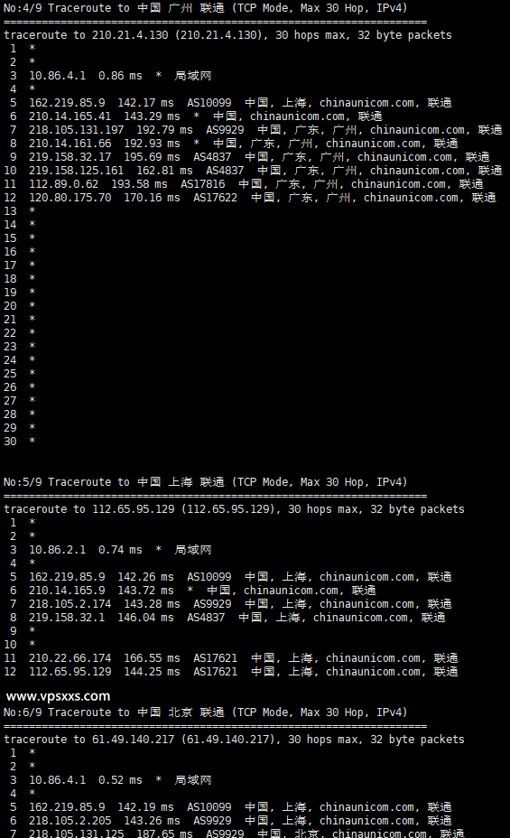 OneTechCloud美西9929双ISP VPS测评：美国原生住宅IP解锁能力强，IP纯净三网回程AS9929优化线路插图6